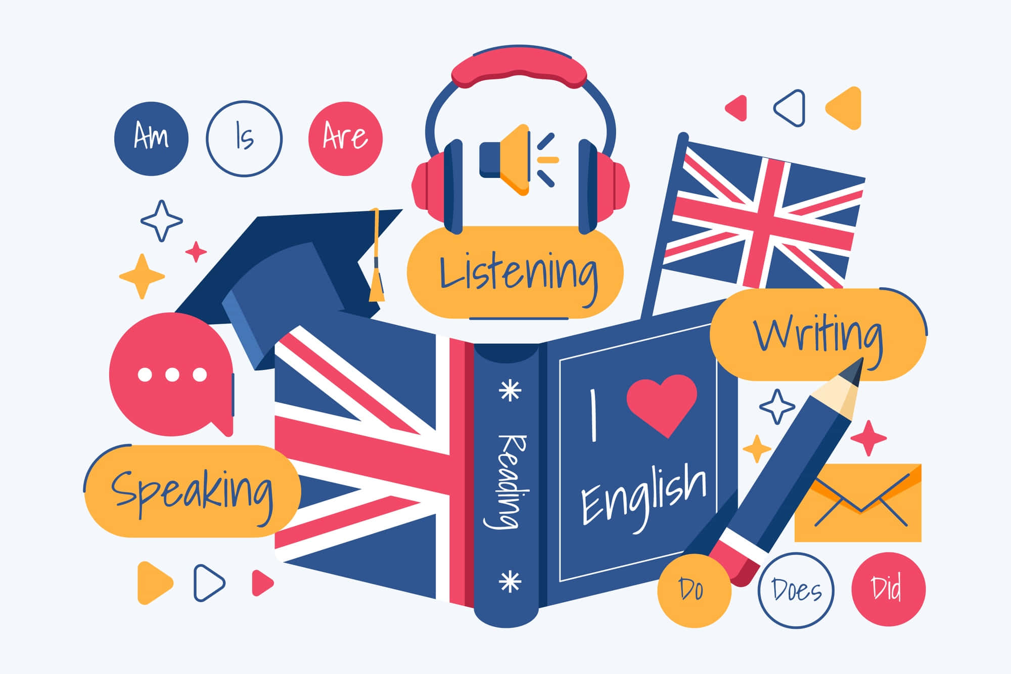 BAHASA INGGRIS XI/1